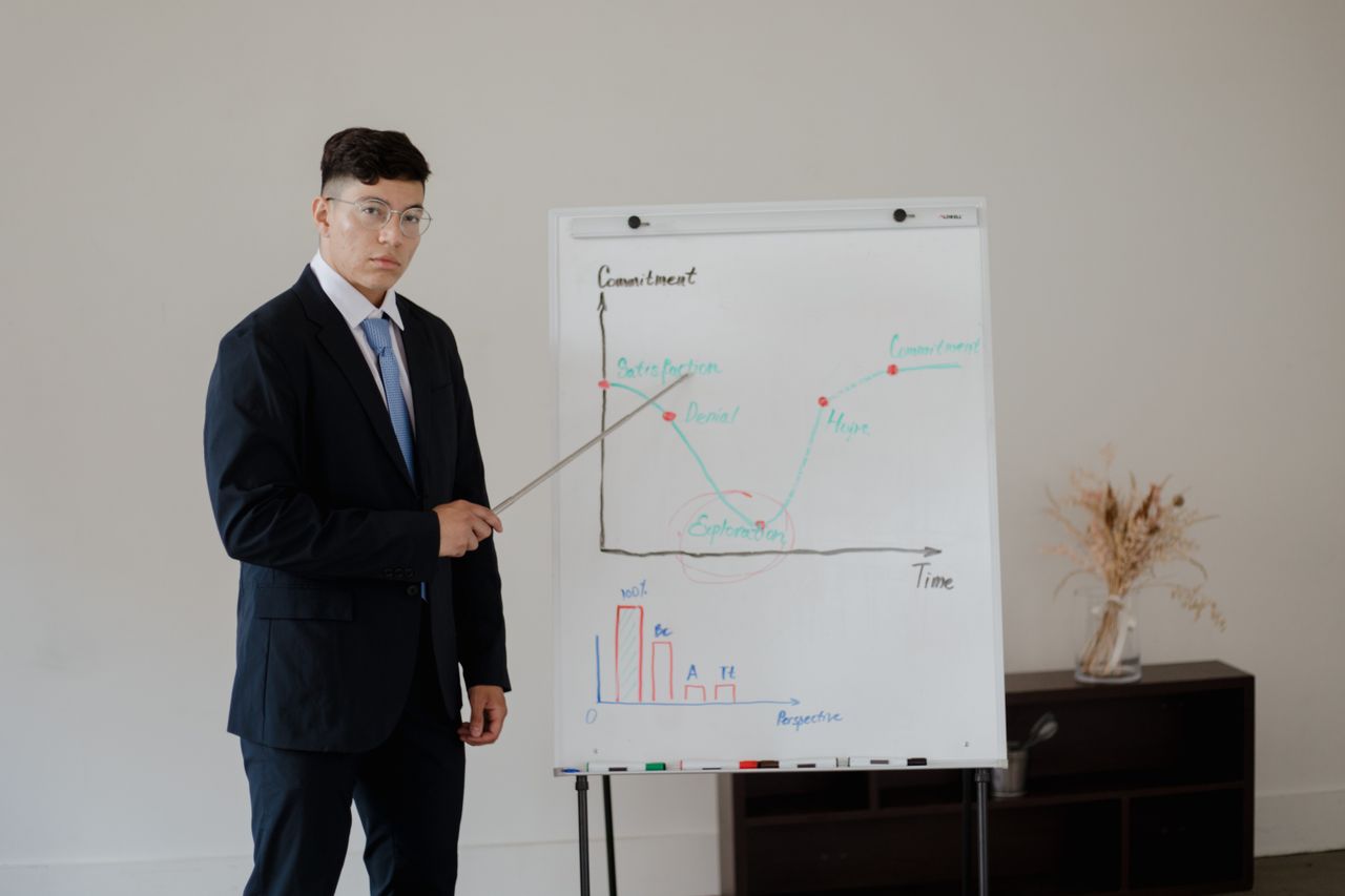 Mastering the First Impression: Your intriguing post title goes here Young professional presenting commitment and progress chart in a business setting.